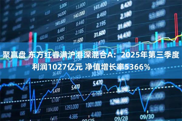 聚赢盘 东方红睿满沪港深混合A：2025年第三季度利润1027亿元 净值增长率5366%